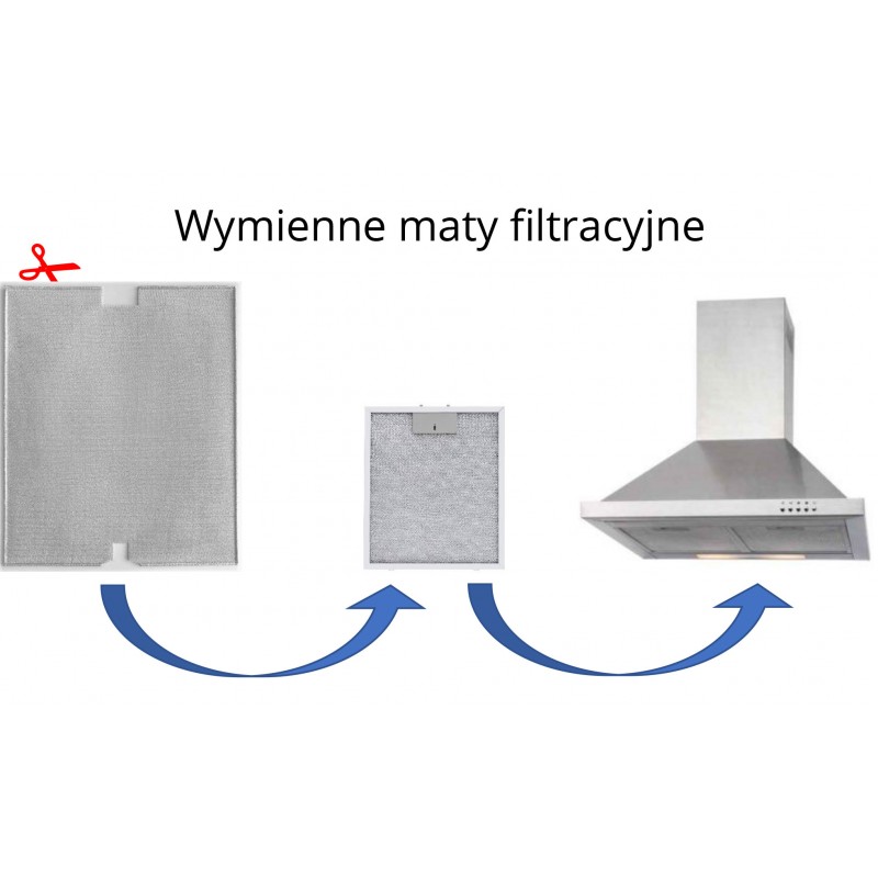 Wymienne maty filtracyjne do okapów kuchennych