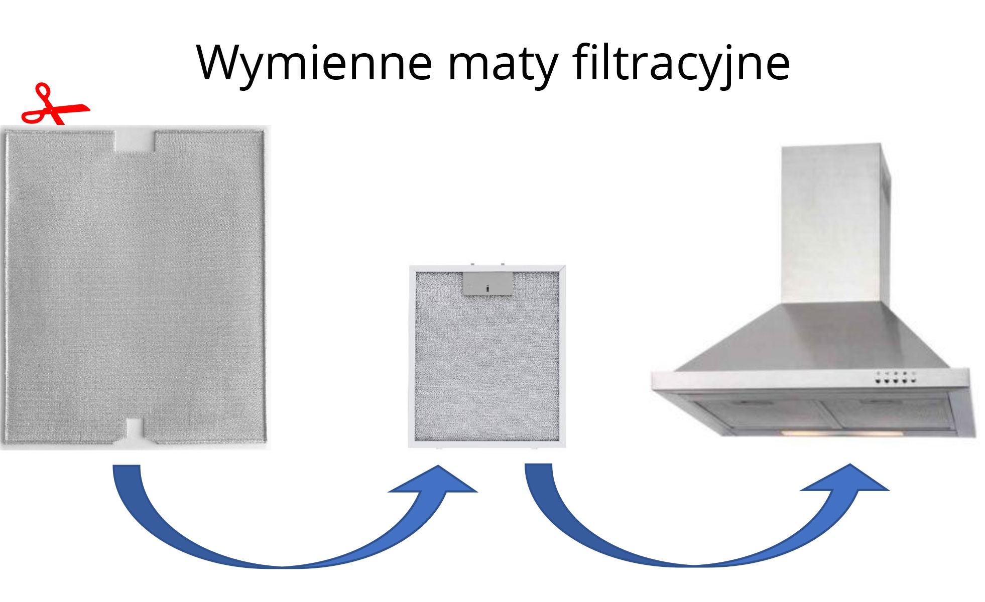 Wymienne maty filtracyjne...